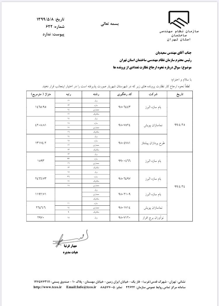 نامه مهندس فرنیا در خصوص ابهامات ارجاع کار نظارت به برخی شرکت ها