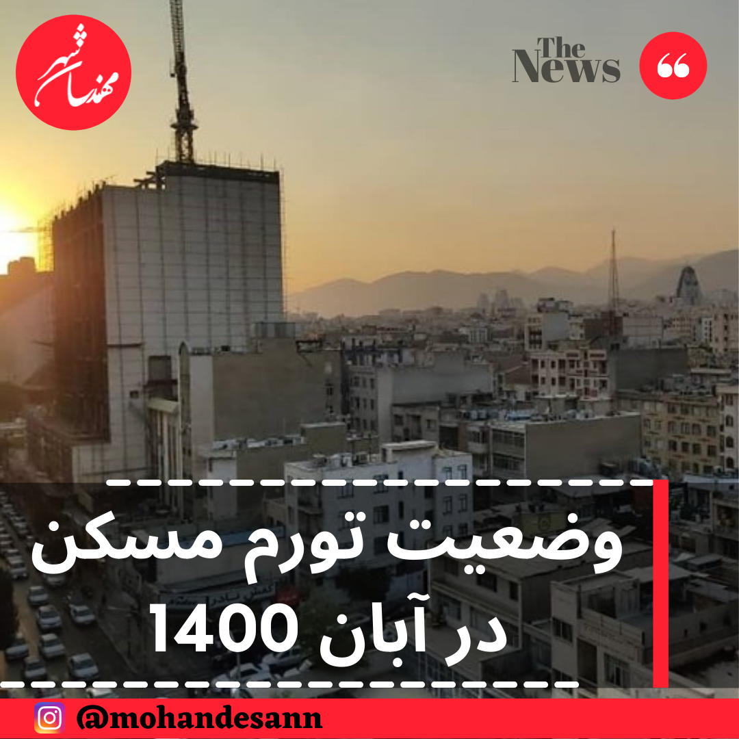 وضعیت تورم مسکن در آبان 1400