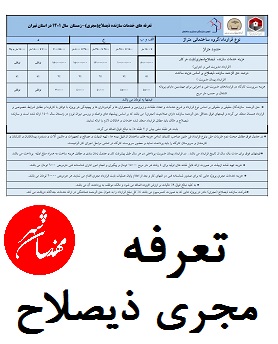 جدول تعرفه خدمات مهندس مجری ذیصلاح در سال 1402