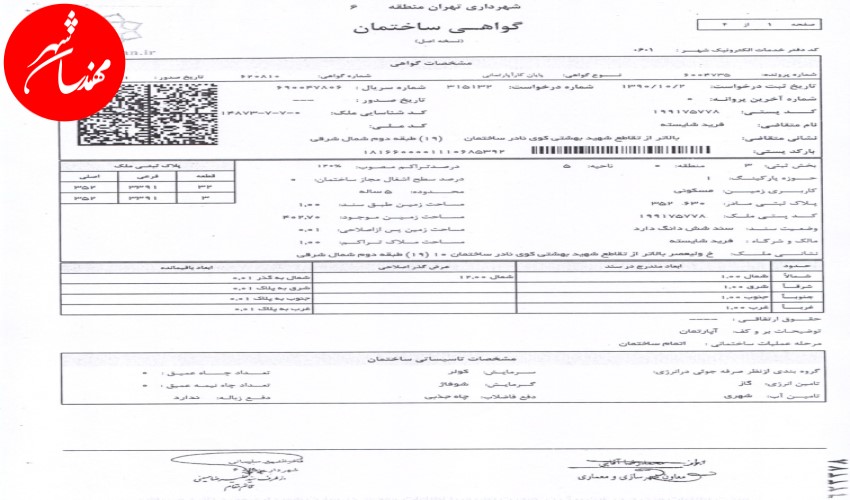 پایان کار ساختمان